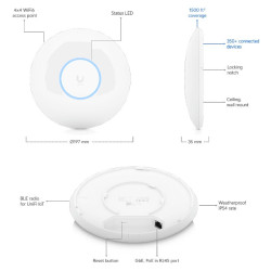 Ubiquiti Unifi U6 Pro Access Point